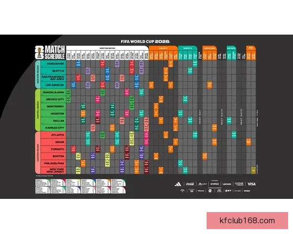 美加墨世界杯竞猜平台全面升级打造全球球迷互动与赛事预测新体验盛宴