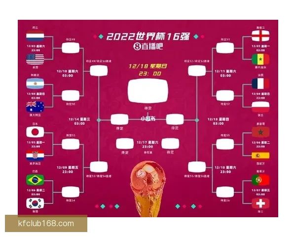 2026世界杯赛事预测：各队实力分析与最终冠军归属预测