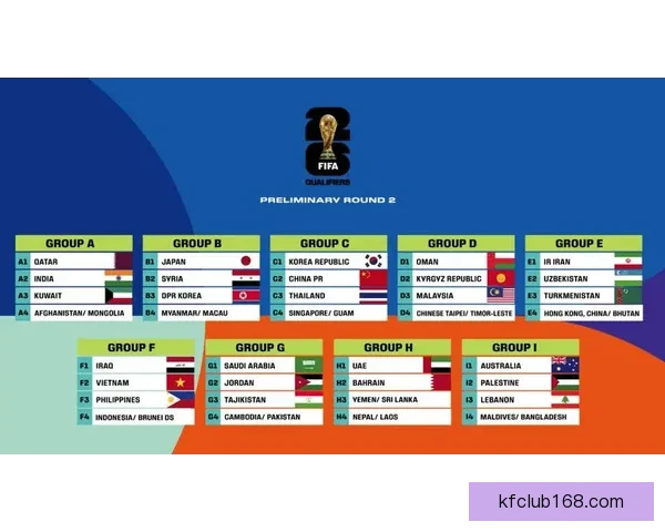 2026世界杯射手榜最新排名及各国球员进球数据盘点