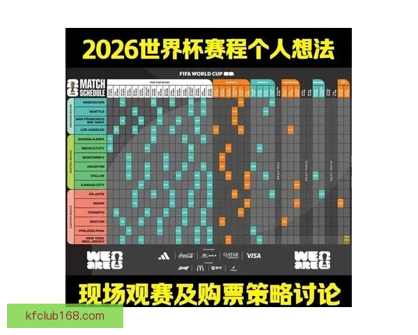 2026世界杯赛果深度预测与关键对阵分析解读