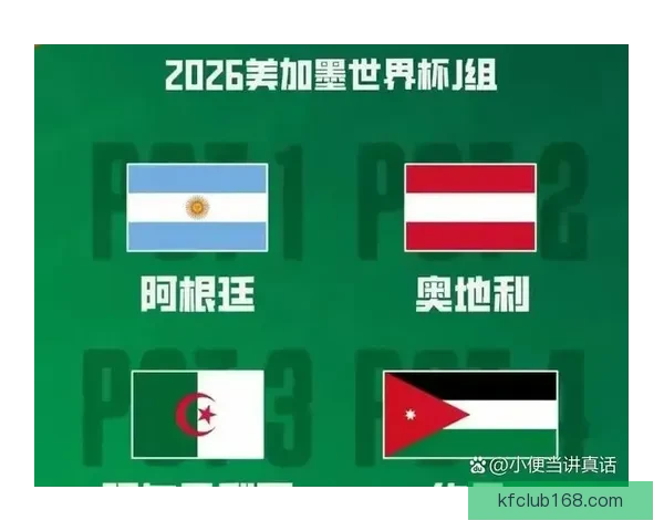 2026世界杯赛果全解析各大强队胜负比分预测前瞻