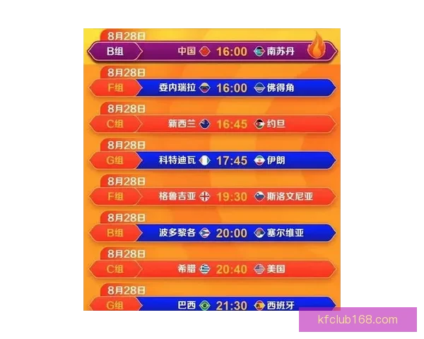 2026世界杯夺冠热门赔率深度解析与赛前趋势预测